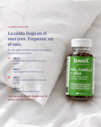 Suplemento Postparto para Cabello, Piel y Uñas con Omega-3, Biotina y Vitaminas | 90 cápsulas