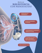 Tiralatte elettrico portatile E-Ladybug · Confezione da 2