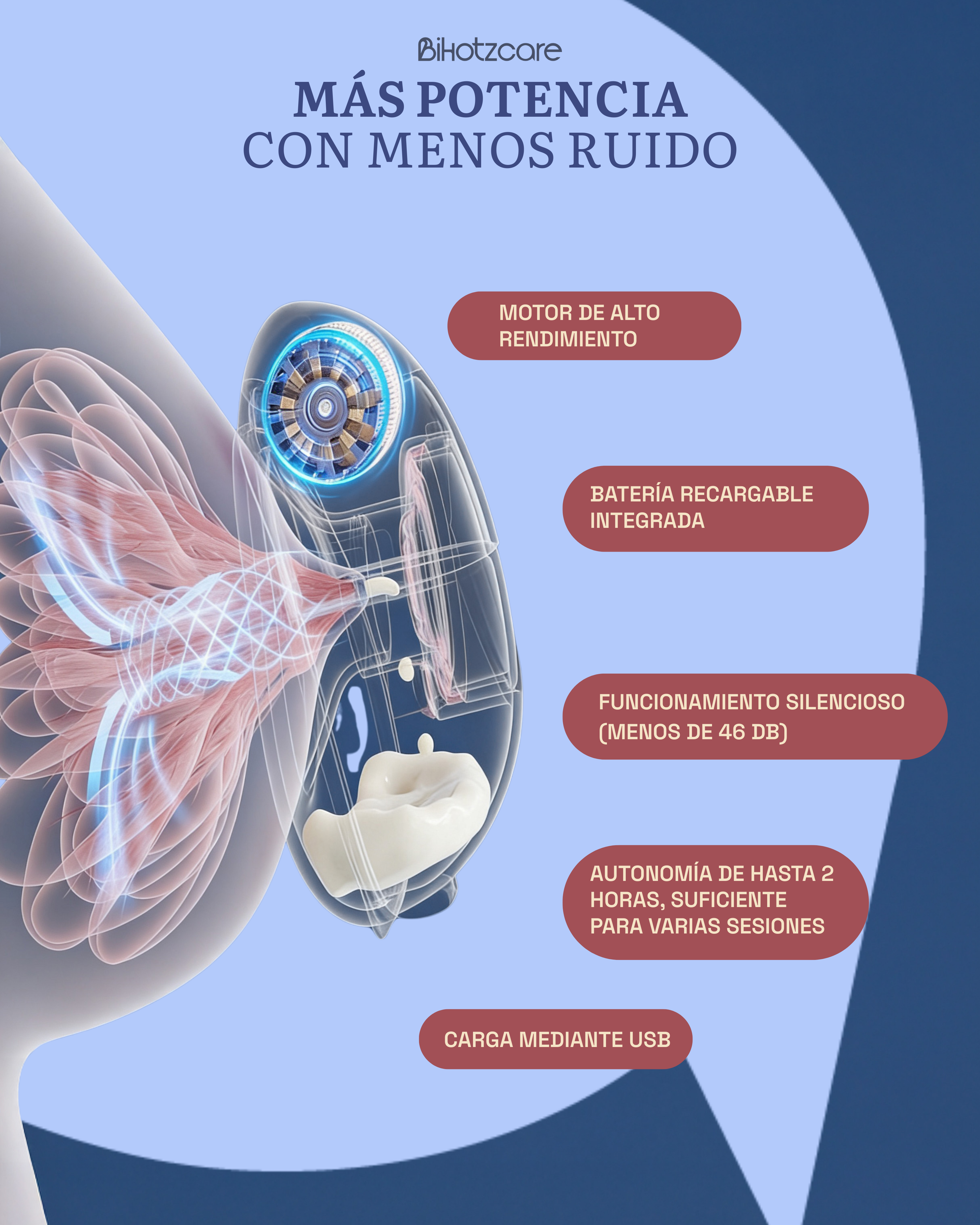 Tiralatte elettrico portatile E-Ladybug · Confezione da 2