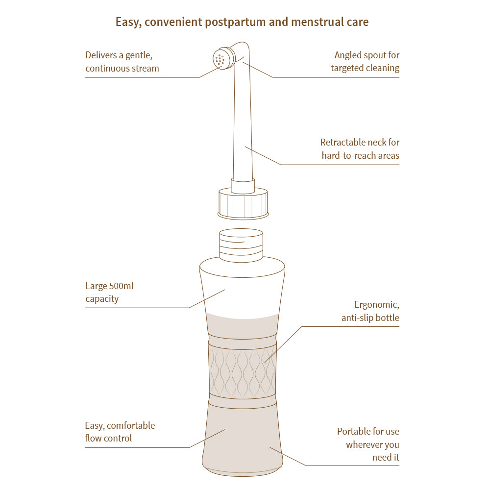 Flacone Pericleanse Haakaa – Igiene intima post-parto delicata e sicura